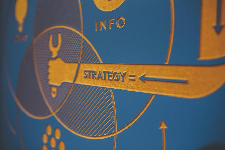 business marketing solutions boost