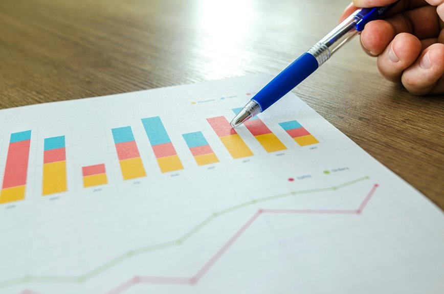 digital marketing optimization tools