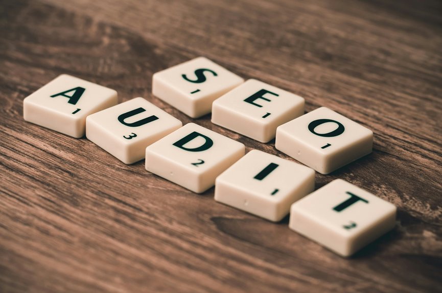 optimize business with digital tools
